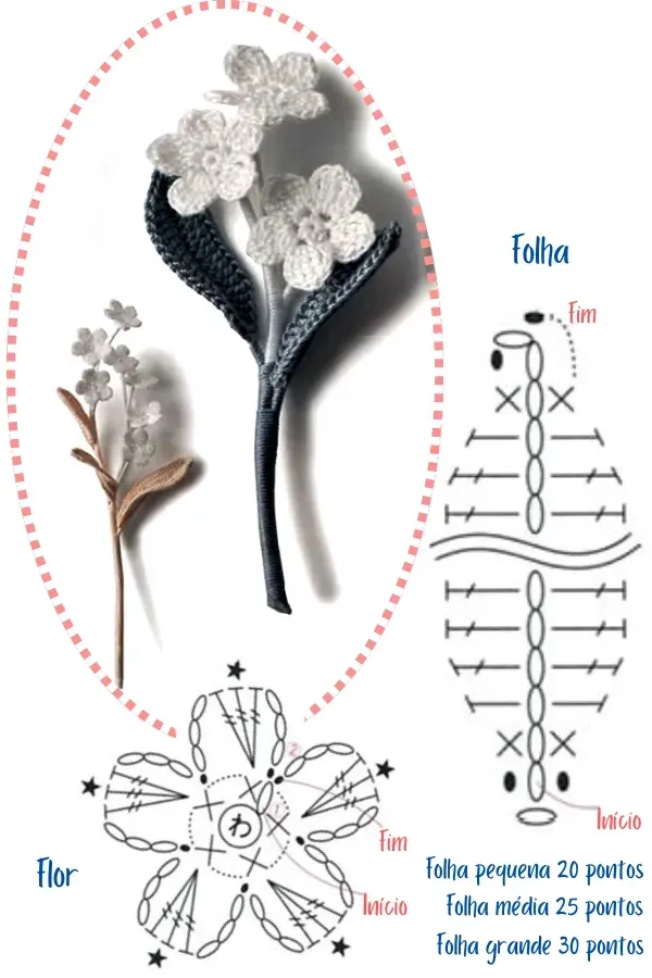 Flor Grande E Fácil De Crochê