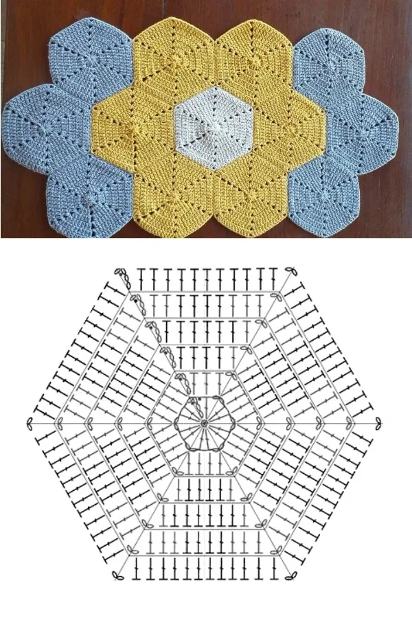 Tapete De Crochê Hexágono Passo A Passo De Crochê