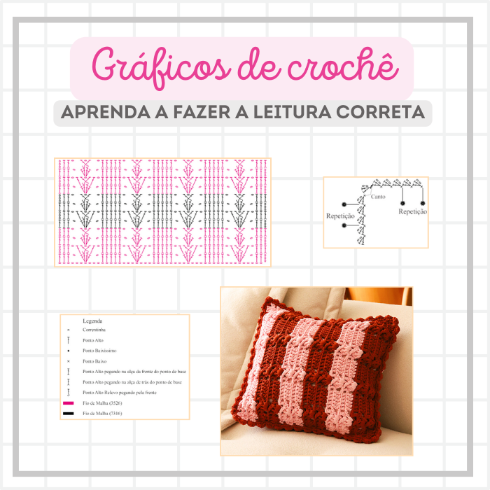 Gráfico De Crochê