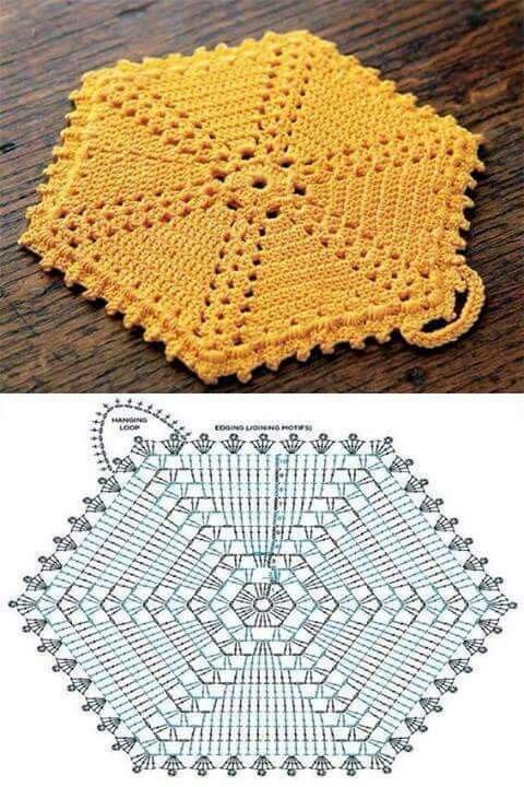 Tapete De Crochê Hexágono Passo A Passo De Crochê