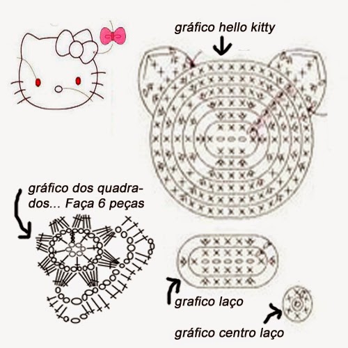 Bolsa De Crochê Hello Kitty De Crochê