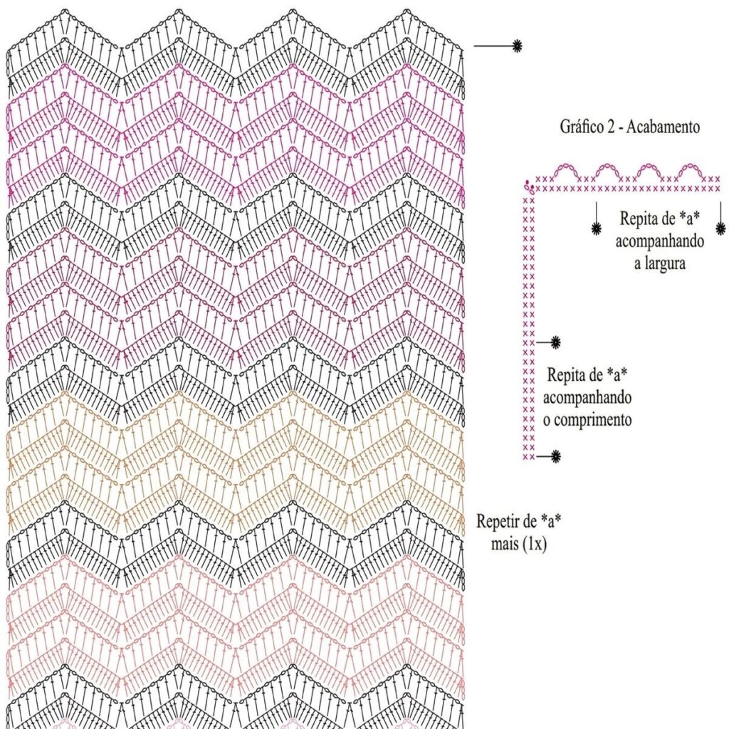 Manta De Crochê Zig Zag